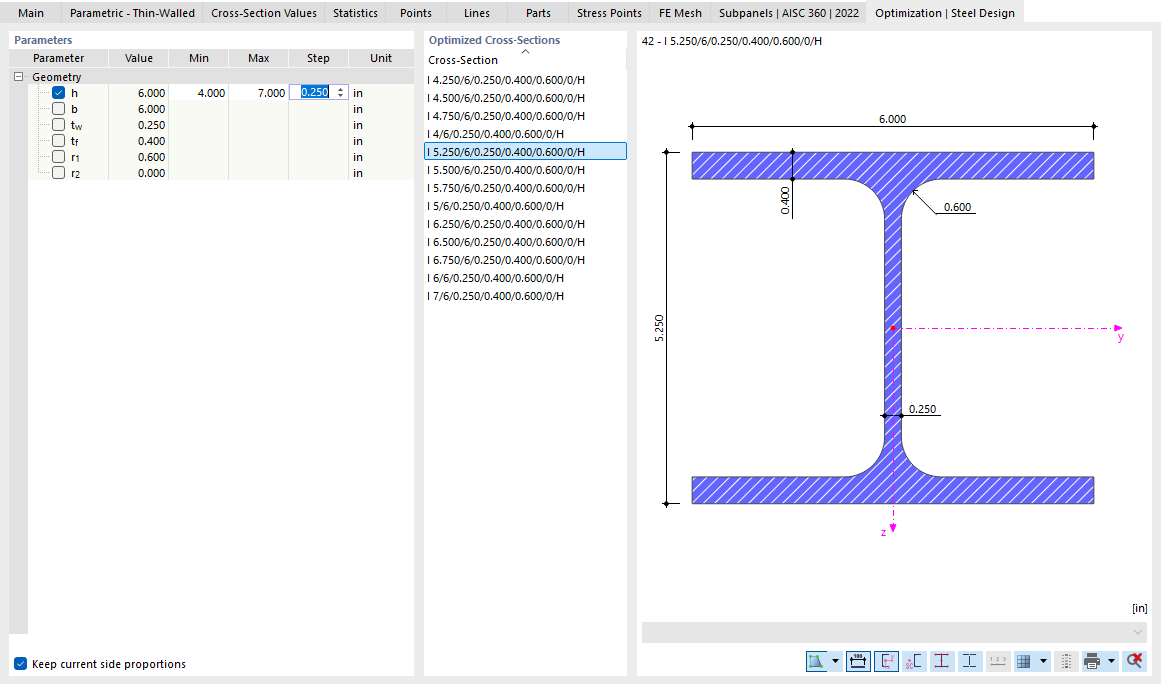 Optimizing a parametric cross-section