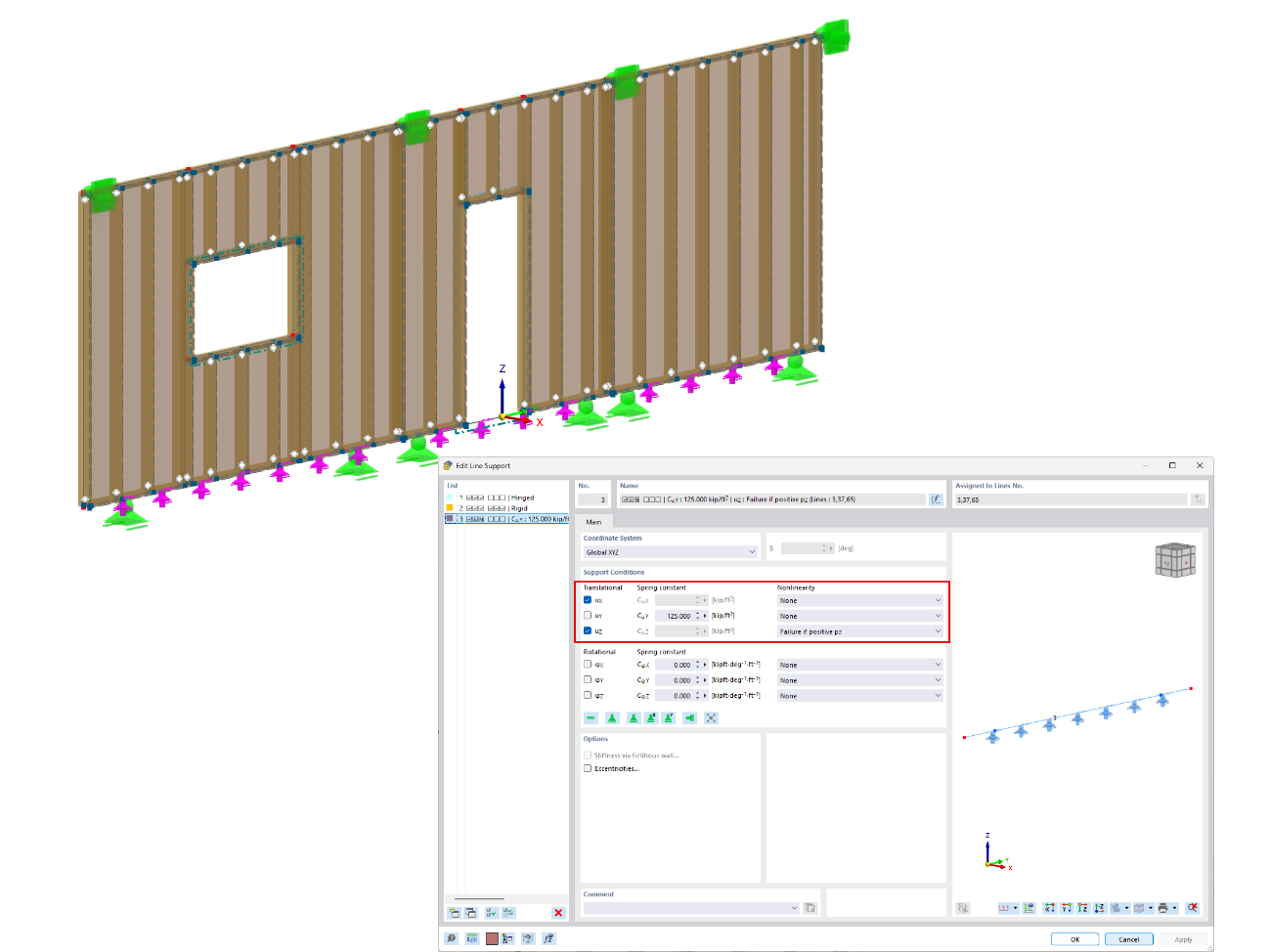 Shear wall nonlinear line supports for shear connectors