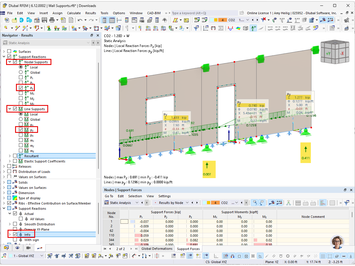 Line and nodal support reactions for timber shear wall design