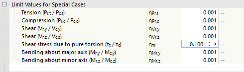 Specifying limit values for special cases