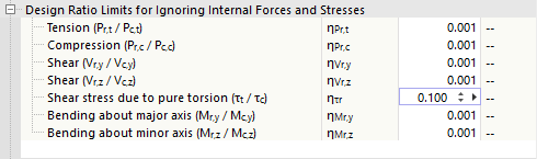 Specifying Utilization Limits for Ignoring Internal Forces and Stresses