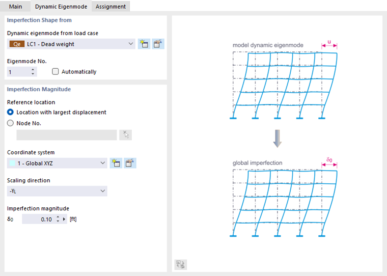 Defining a mode shape from modal analysis