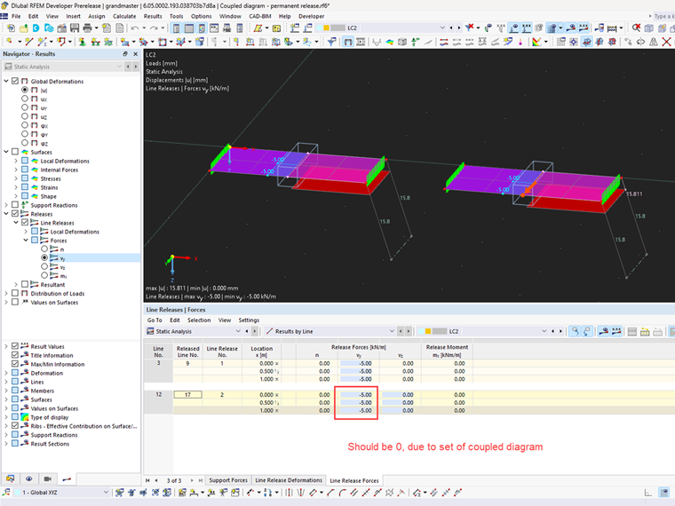 Diagram illustrating the corrected calculation of coupled releases in line releases, enhancing accuracy in structural engineering models.
