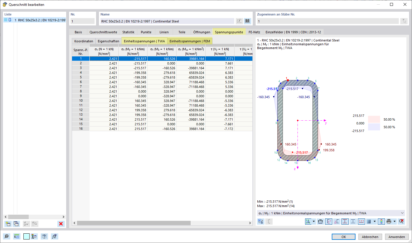 Unit Stresses on Cross-Section