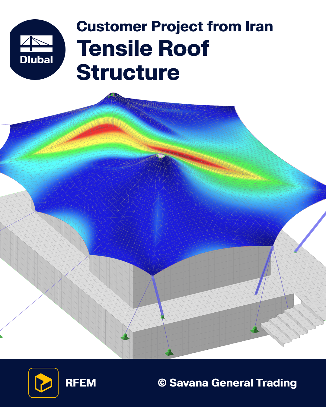 An advanced engineering analysis of modern membrane roofing highlighted in a new customer project, featuring complex structural forms and innovative design techniques.