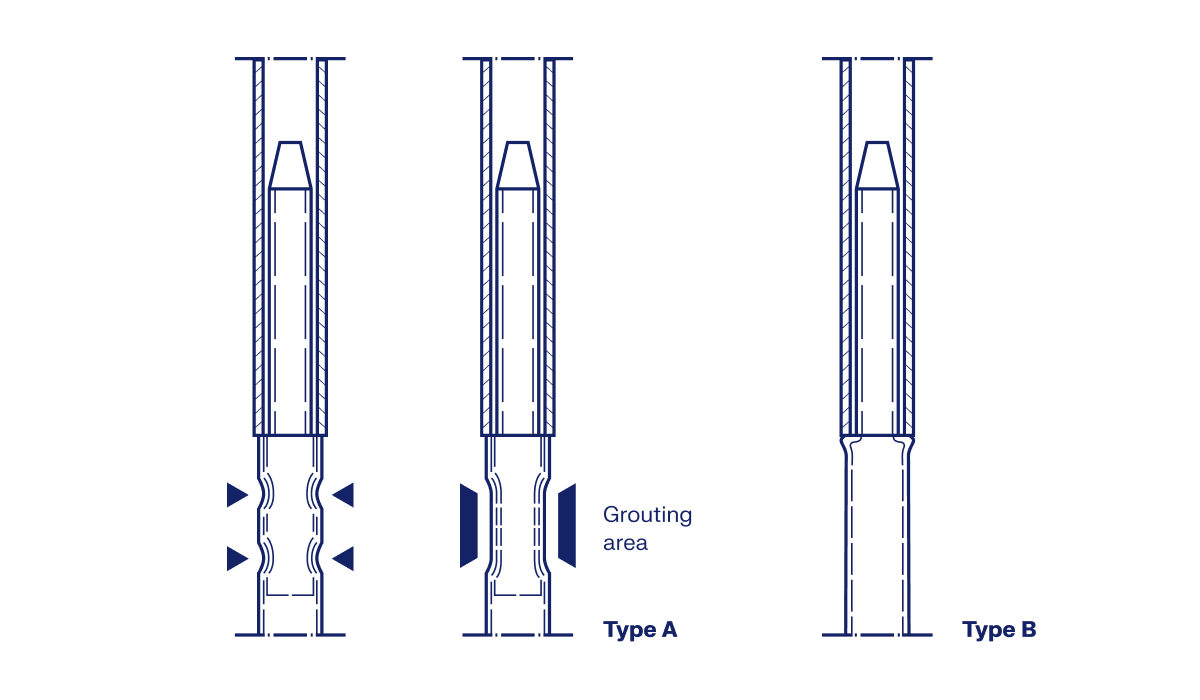 Types of column joints (based on DIBt Newsletter 04/2017)