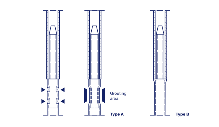 Types of column joints (based on DIBt Newsletter 04/2017)