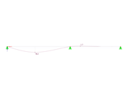 Deformations by Nonlinear Calculation