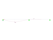 Deformations by Nonlinear Calculation