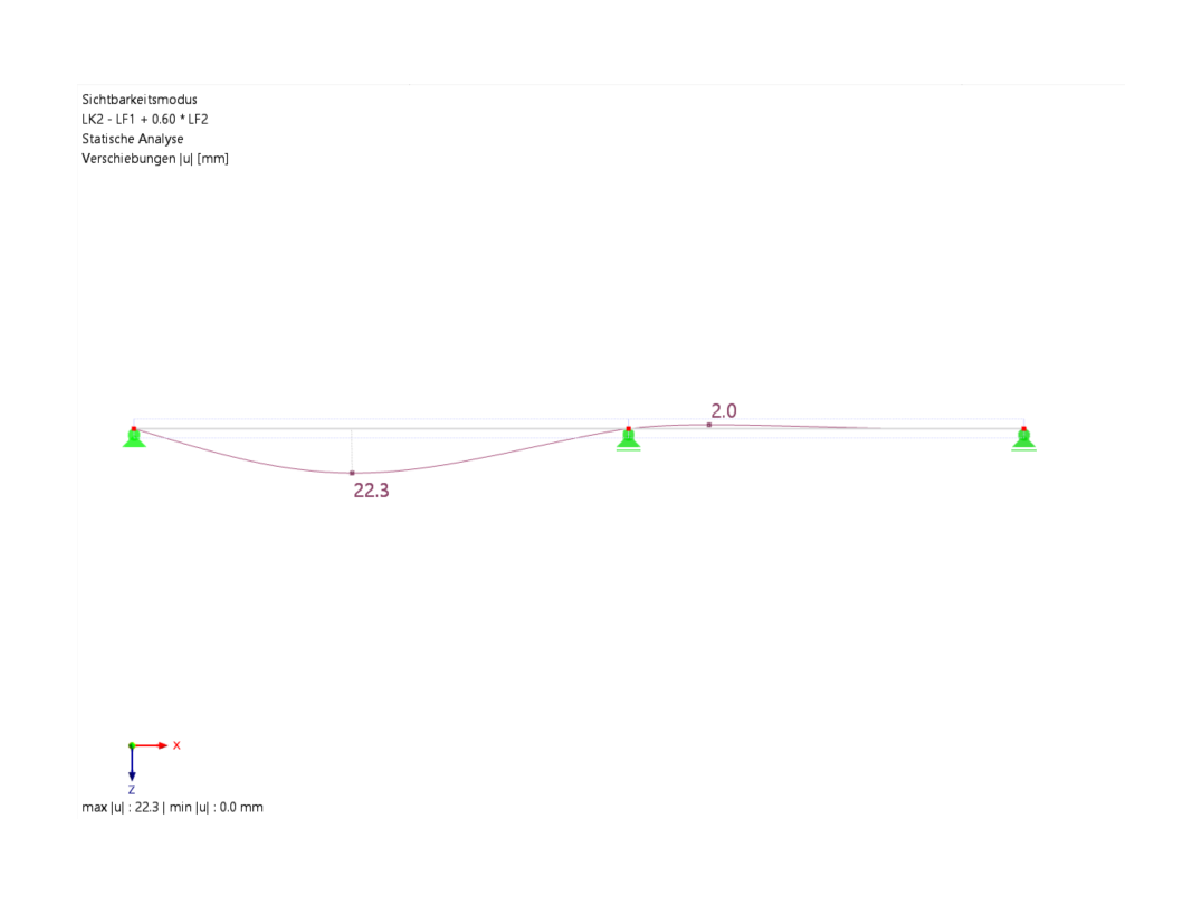 Nonlinear calculation – deflection after considering short-term loading