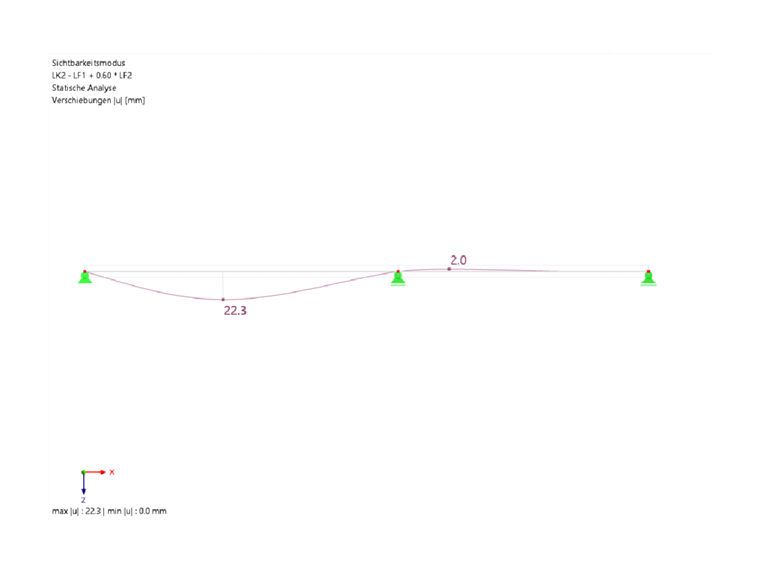 Nonlinear calculation – deflection after considering short-term loading