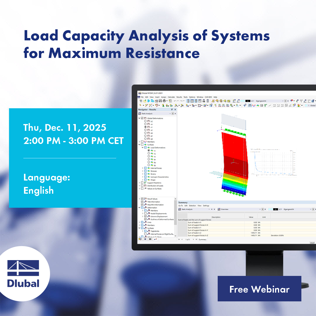 Load Capacity Analysis of Systems for Maximum Resistance