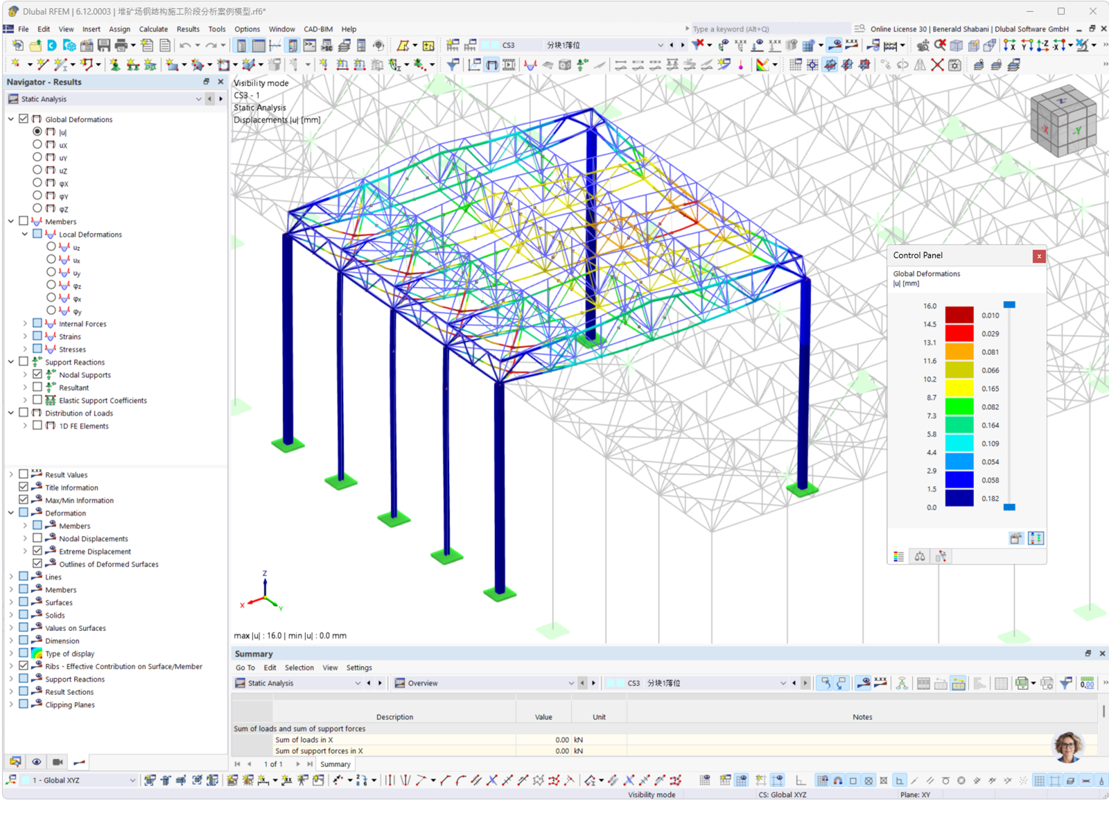 Detailed view of deformation during the construction process of a steel structure