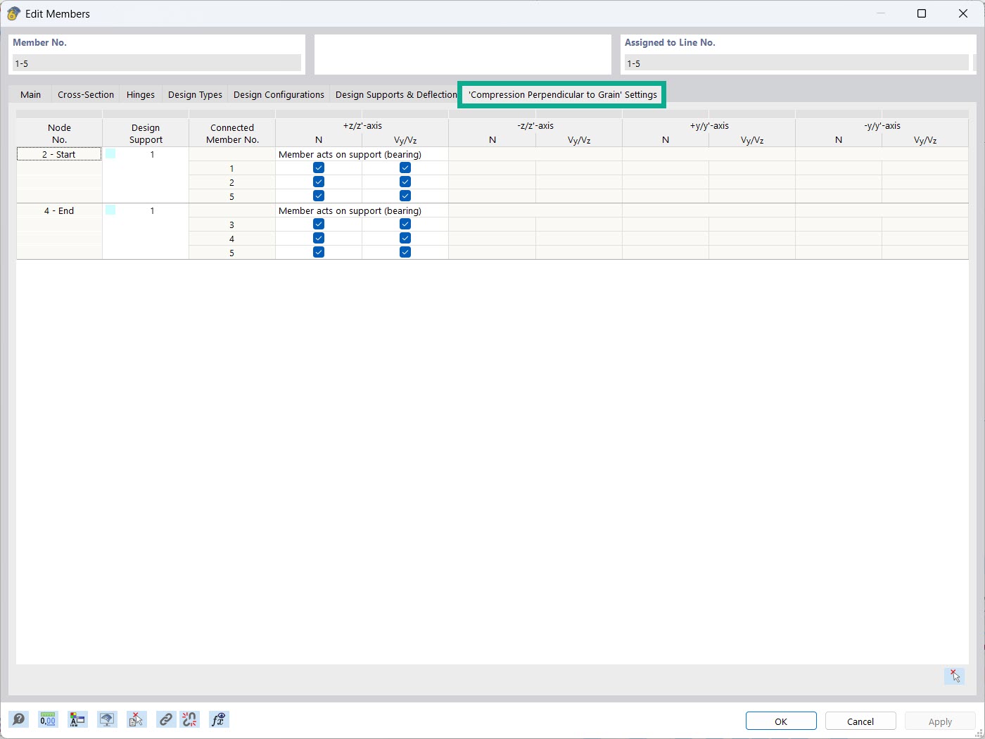 Settings for compression loads perpendicular to grain od a member. Options for considering internal forces.