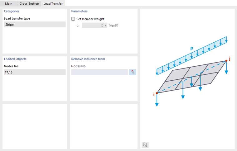 Defining Properties for Load Transfer