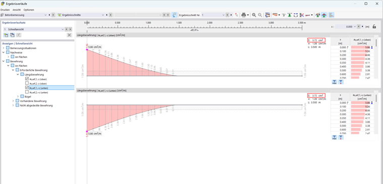 KB 2012 | Result Section: Required Reinforcement Determined by Concrete Design Add-on
