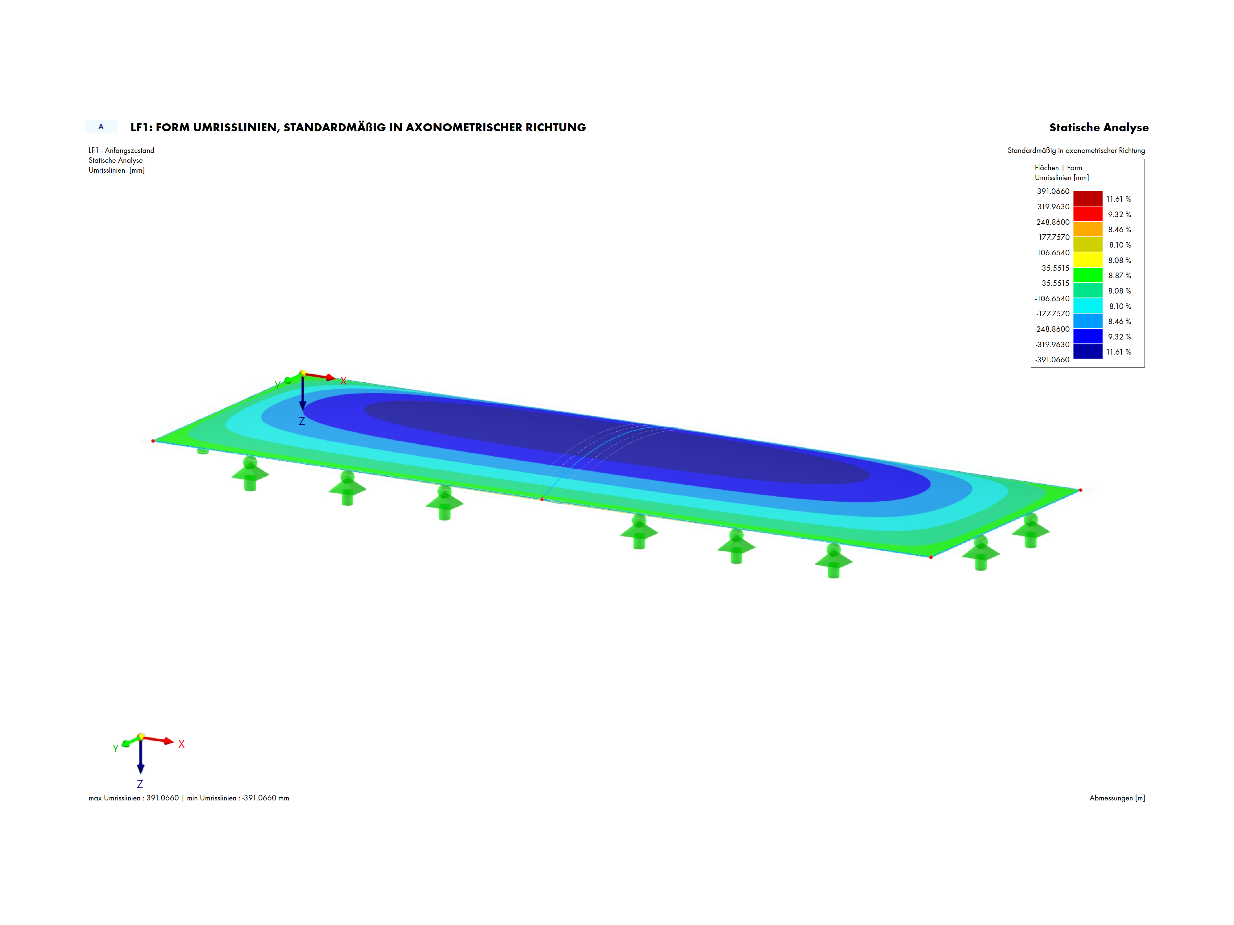 KB 2008 | Initial Shape