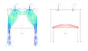 Stress trajectories for compressive (left) and tensile stresses (right)