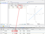 Stiffness Analysis for Nodes 17 & 18