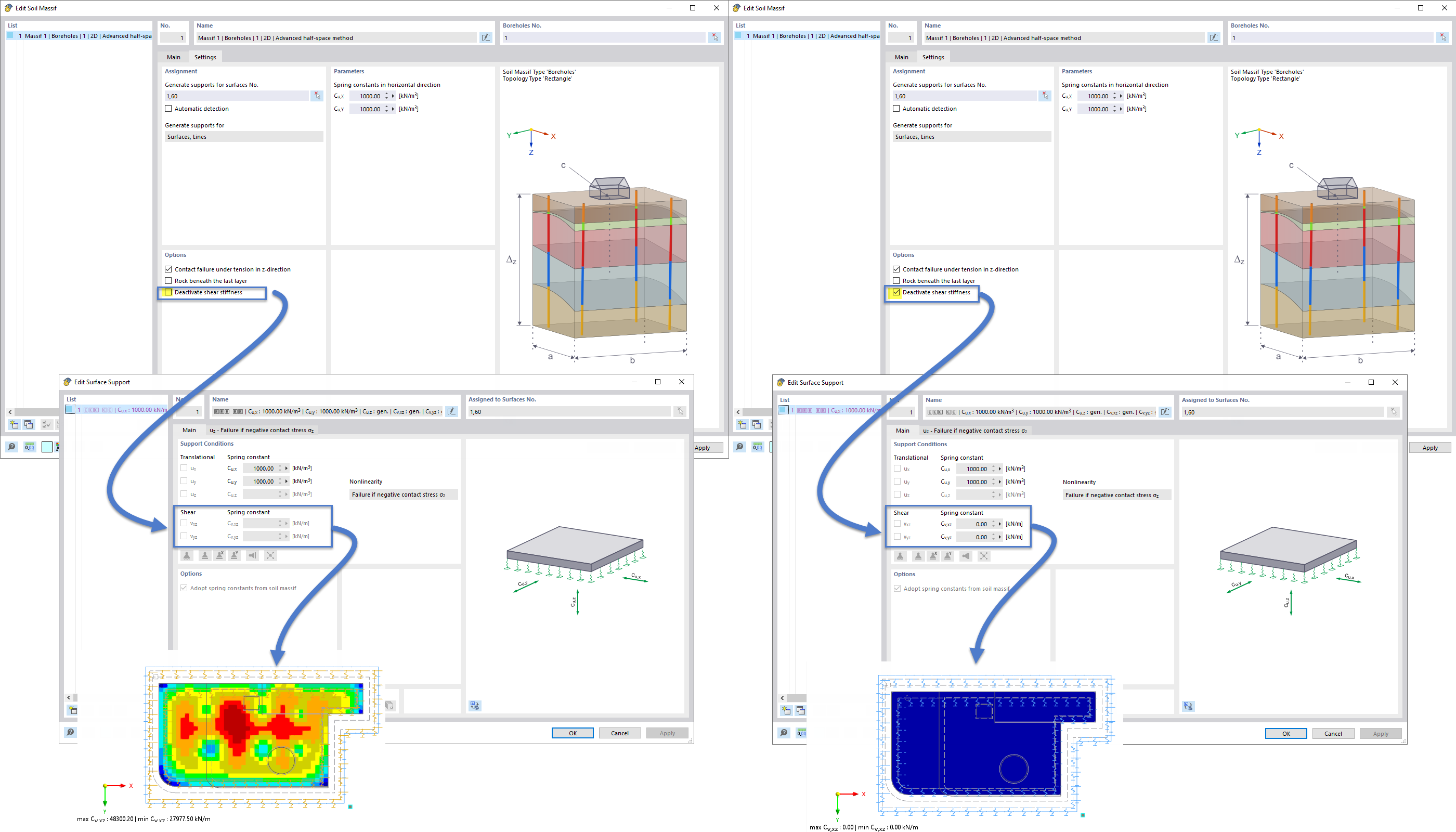 Display of the “Deactivate shear stiffness” option for the constrained modulus method.