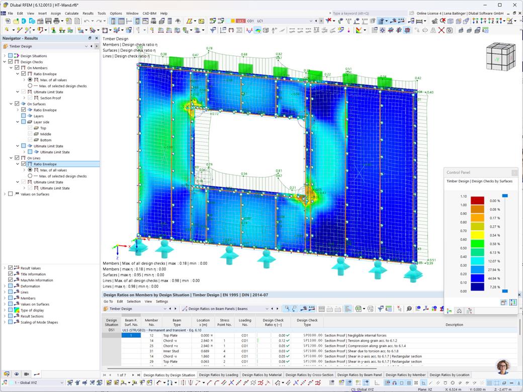 Display of design results for a timber panel wall according to standards EN 1995, SIA 265, NTC.