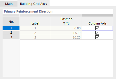 Tab "Building Grid Axes"