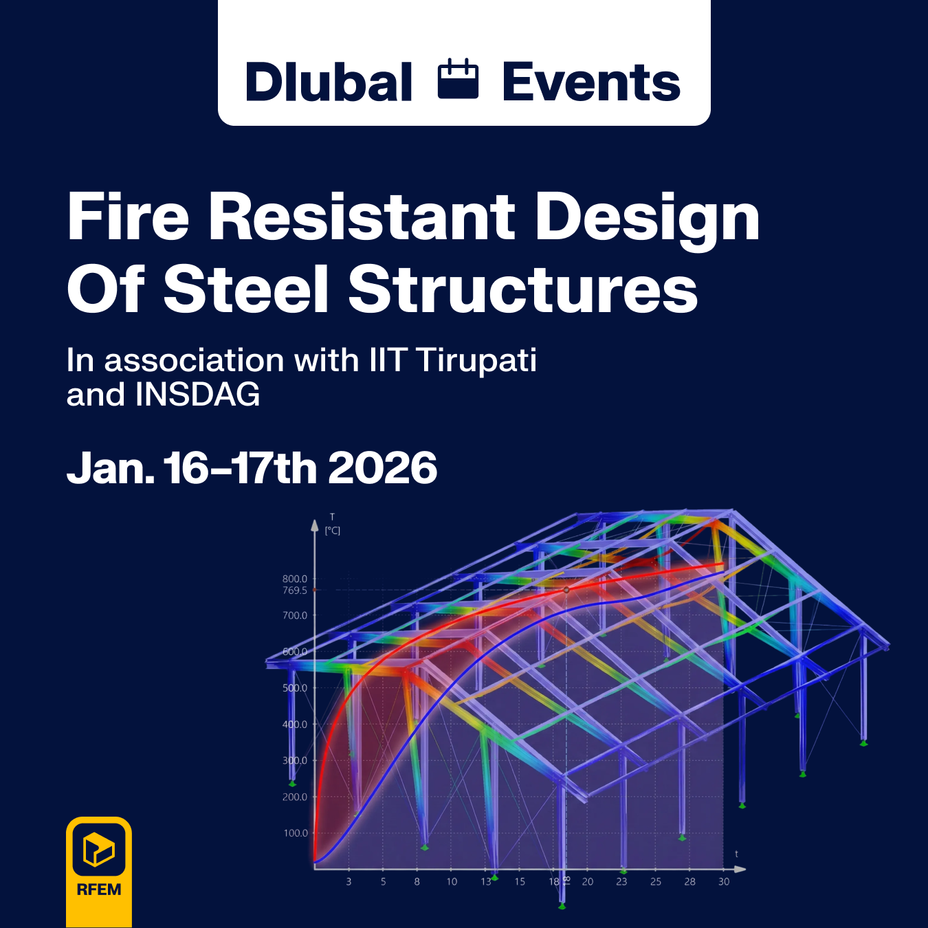 Join a 2-day webinar on fire-engineering practices using RFEM 6 with experts from IIT Tirupati and INSDAG.