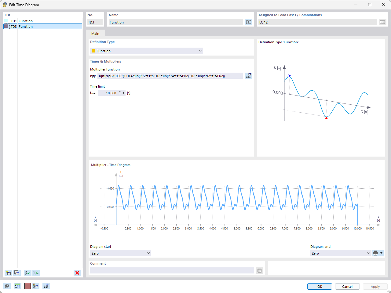 Time diagram settings for the velocity criterion