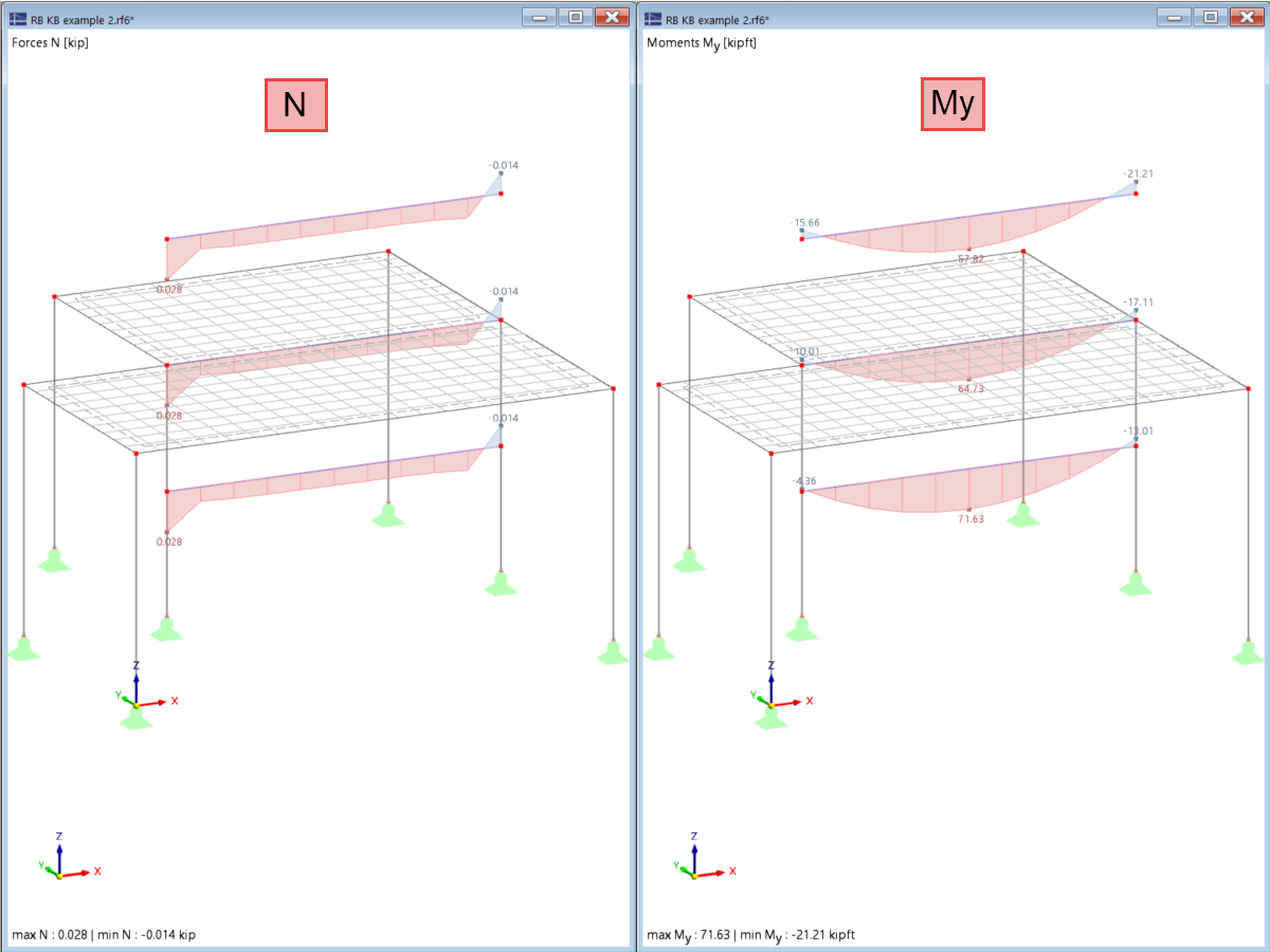 KB 002029 | Using Result Beams in RFEM 6
