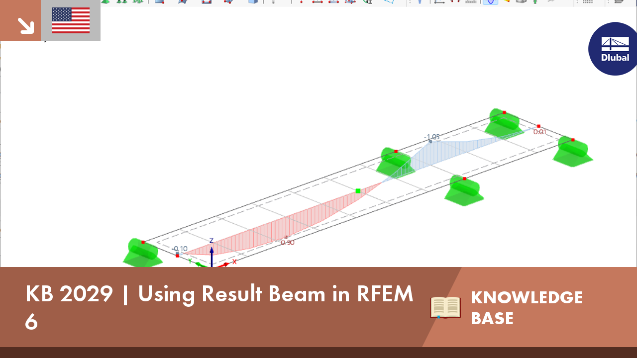 Using Result Beams in RFEM 6 | KNOWLEDGE BASE