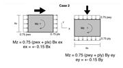 Case 2 - Torsional Moment