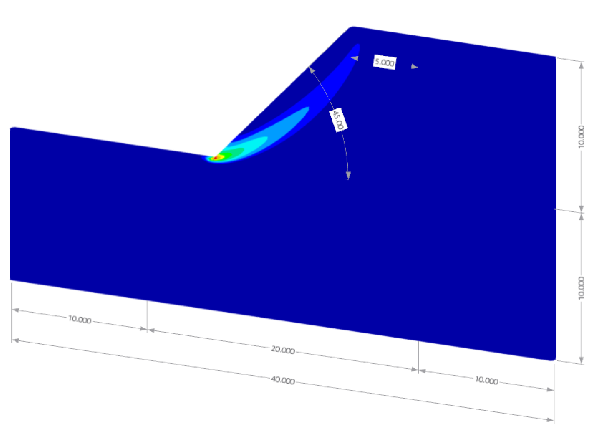 Model 006025 | KB 2030 | Uniform Slope for Stability Analysis