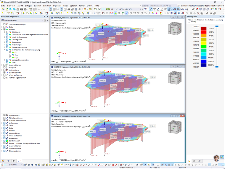 KB 1967 | Comparison of Elastic Support Coefficients