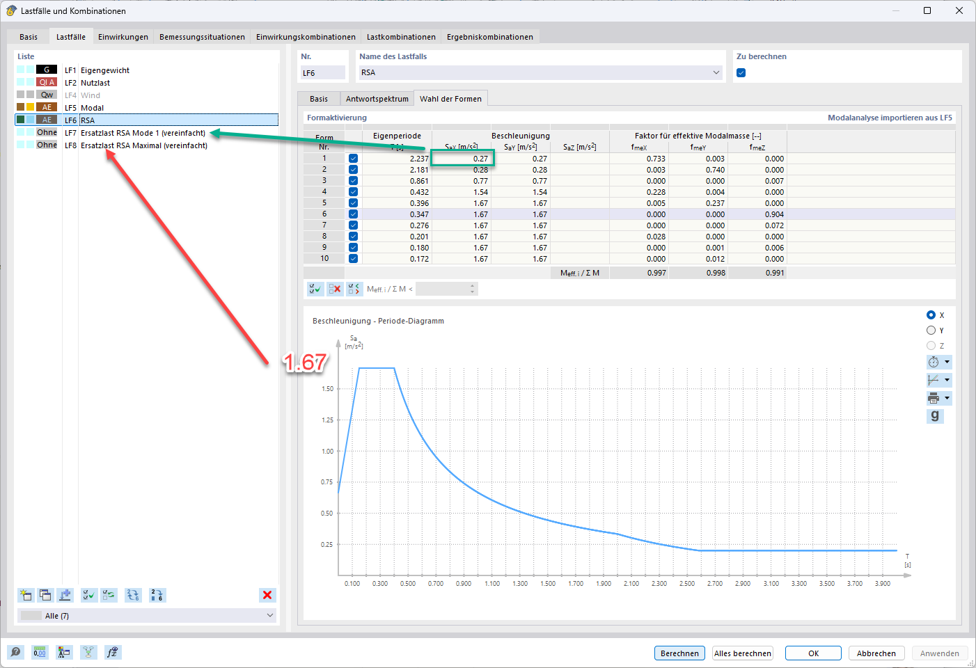 KB 1967 | Horizontal Accelerations from RSA for Equivalent Load