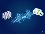 This symbolic image shows the connection of large language models (LLMs) with RFEM 6 via MCP.