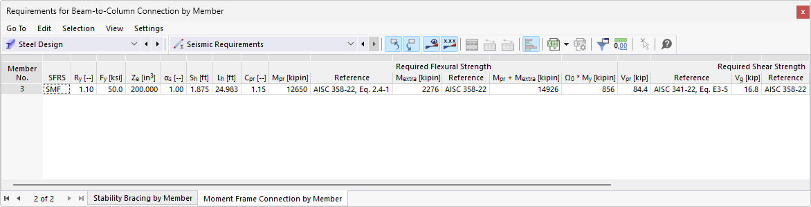 Requirements for Moment Frame Connection
