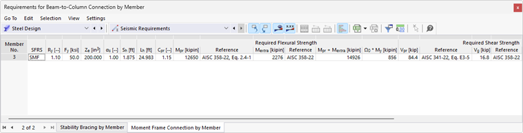 Requirements for Moment Frame Connection