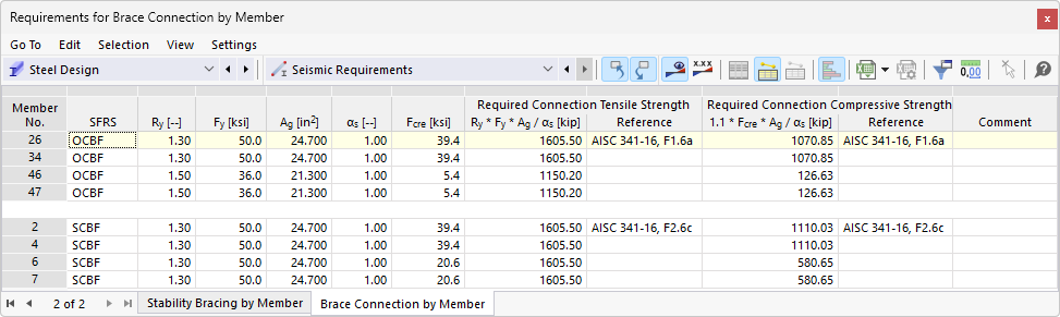Requirements for Brace Connection
