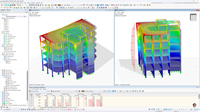 A visualization showing sensitivity coefficients resulting from a response spectrum analysis in RFEM 6 for structural analysis purposes.