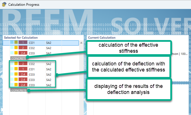 KB 2033 | Deflection calculation process