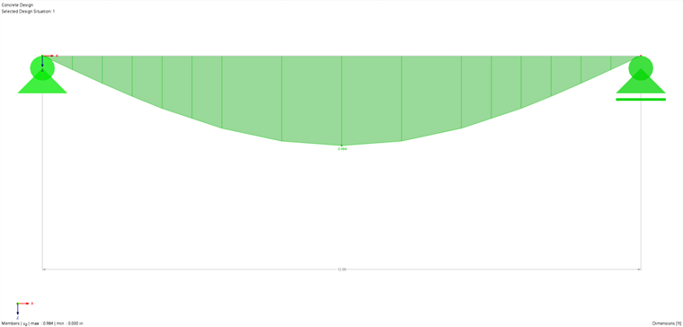 KB 2033 | Short-term total deflection