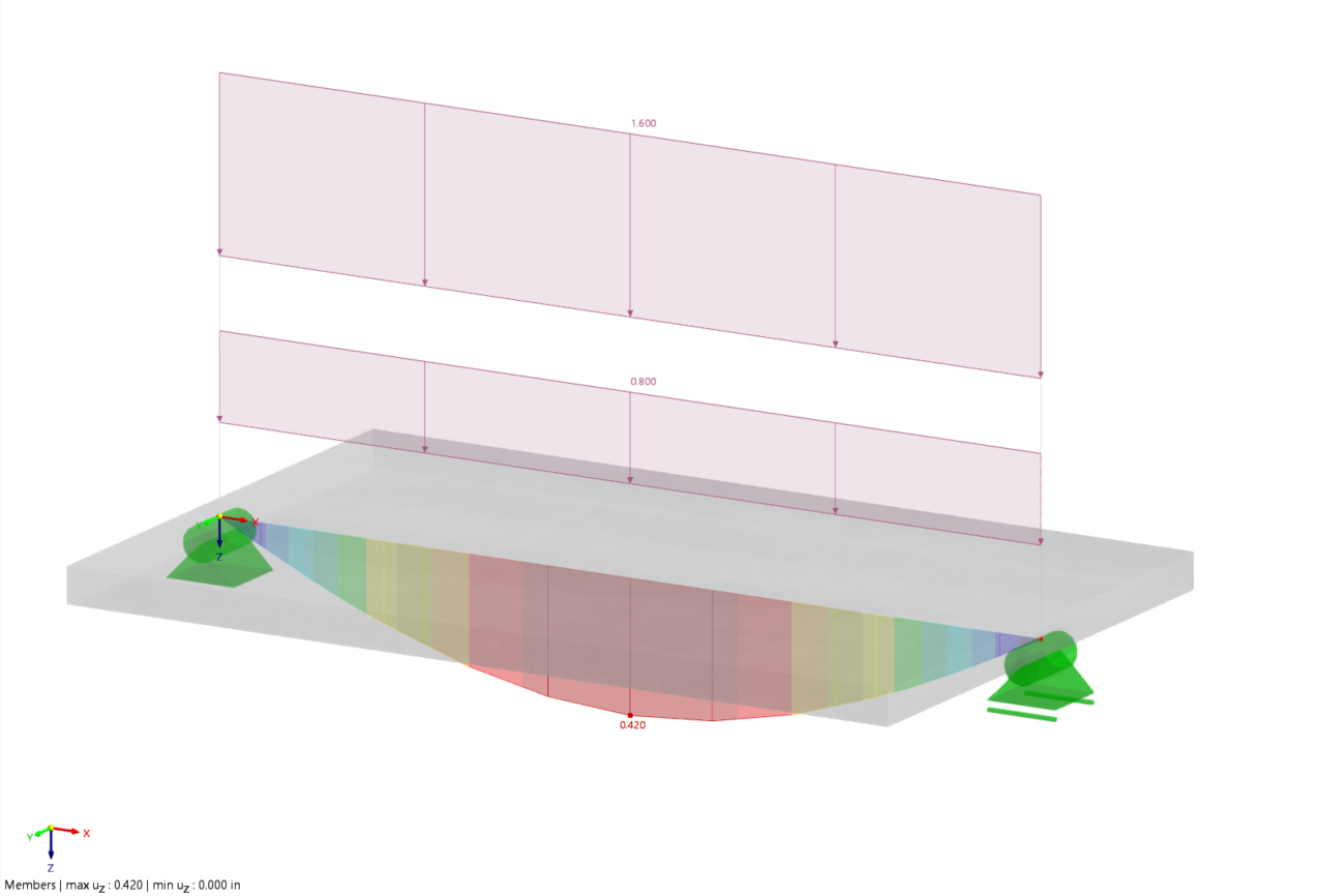 KB 2033 | Direct Deflection Calculation