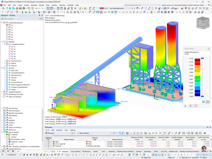 Detailed display of a concrete mixing plant for analyzing the live load in the RFEM program.