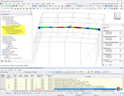 Visualization of mode shapes for determining the critical load factor in Steel Design