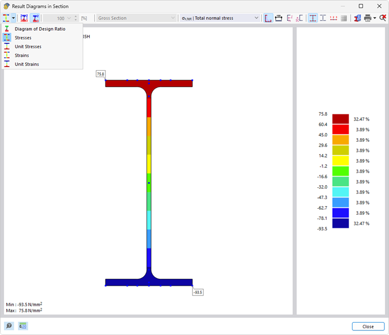 Displaying Stresses in Cross-Section