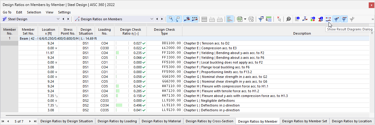 Button "Show Result Diagram Dialog" in Table Toolbar