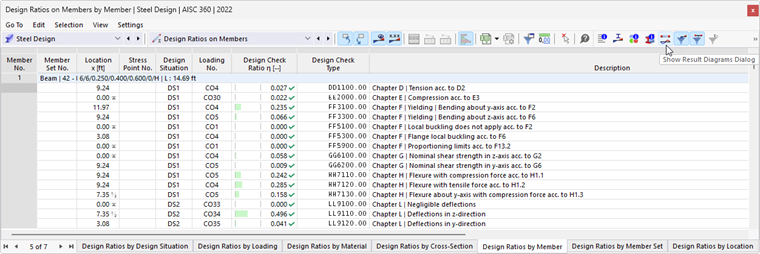 Button "Show Result Diagram Dialog" in Table Toolbar
