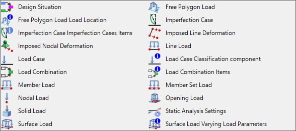 Dlubal Loads group in Grasshopper