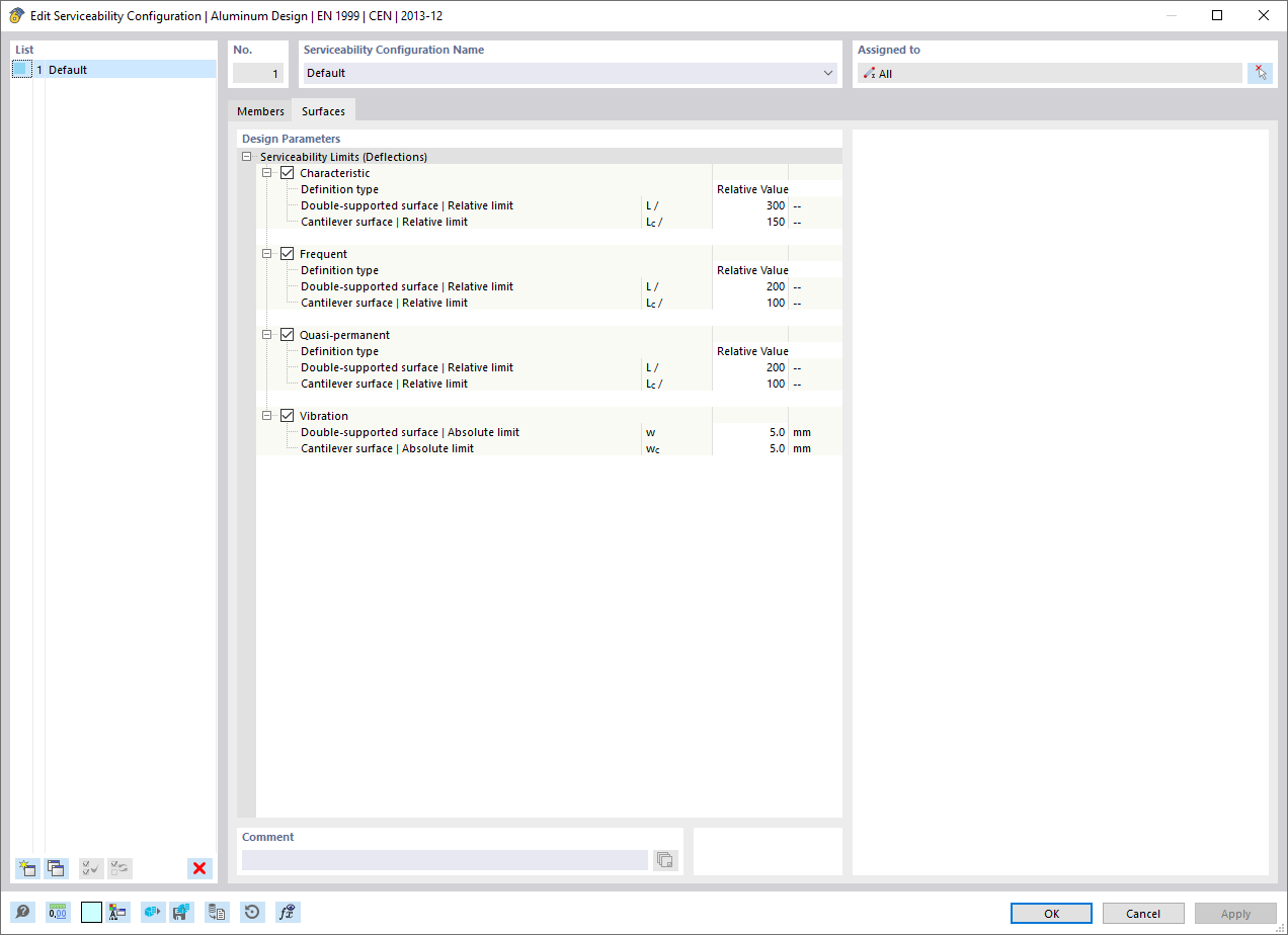 Dialog Box "Edit Serviceability Configuration", Tab "Surfaces"
