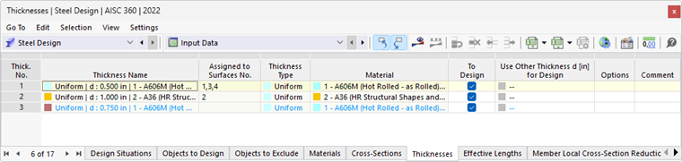 Table "Thicknesses" for Steel Design
